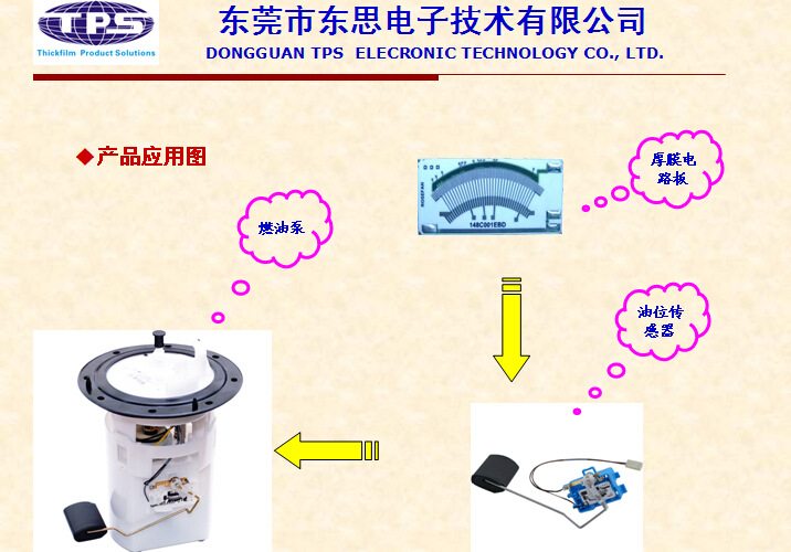 长寿命陶瓷电阻片 厚膜电路节气门位置传感器的核心升级方案